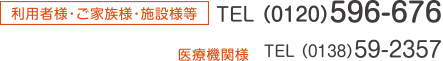 TEL（0120）596-676